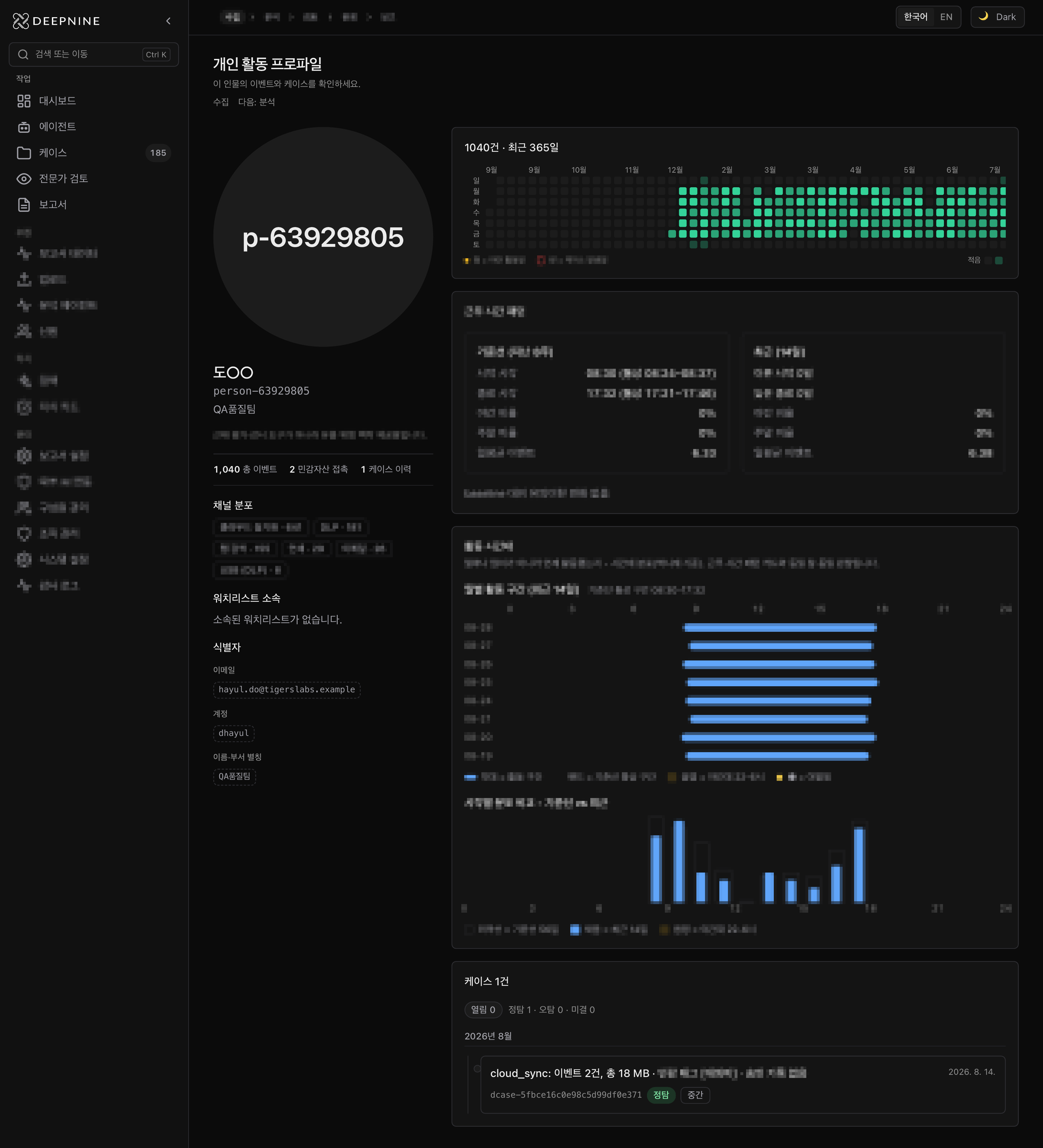 D9 PULSE PLATFORM 개인 활동 프로파일 화면 — 1년치 활동 히트맵, 근무·시간 패턴, 채널 분포, 케이스 이력